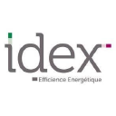 idex-twimm idex-twimm