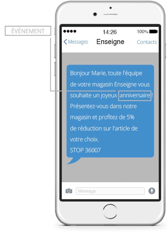 iSend Pro : SMS automatiques déclenchés lors d'événements fixes iSend Pro : SMS automatiques déclenchés lors d'événements fixes