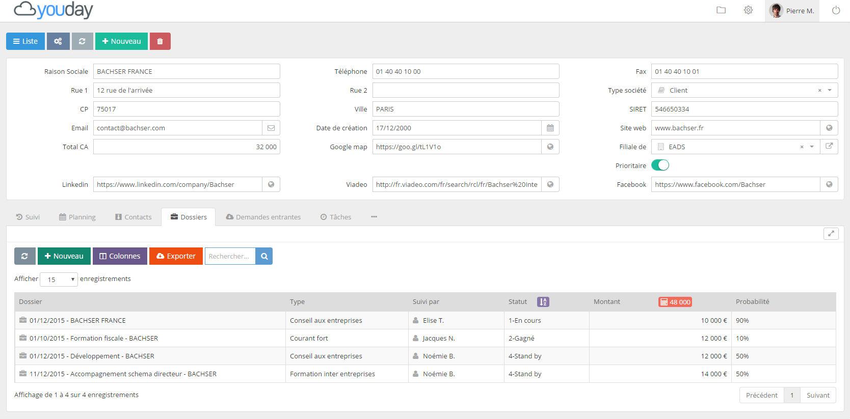 Youday CRM : gestion de comptes