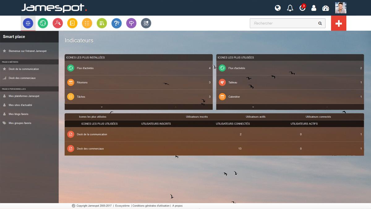 L'interface de Smart Place : des indicateurs de suivi et de performance L'interface de Smart Place : des indicateurs de suivi et de performance