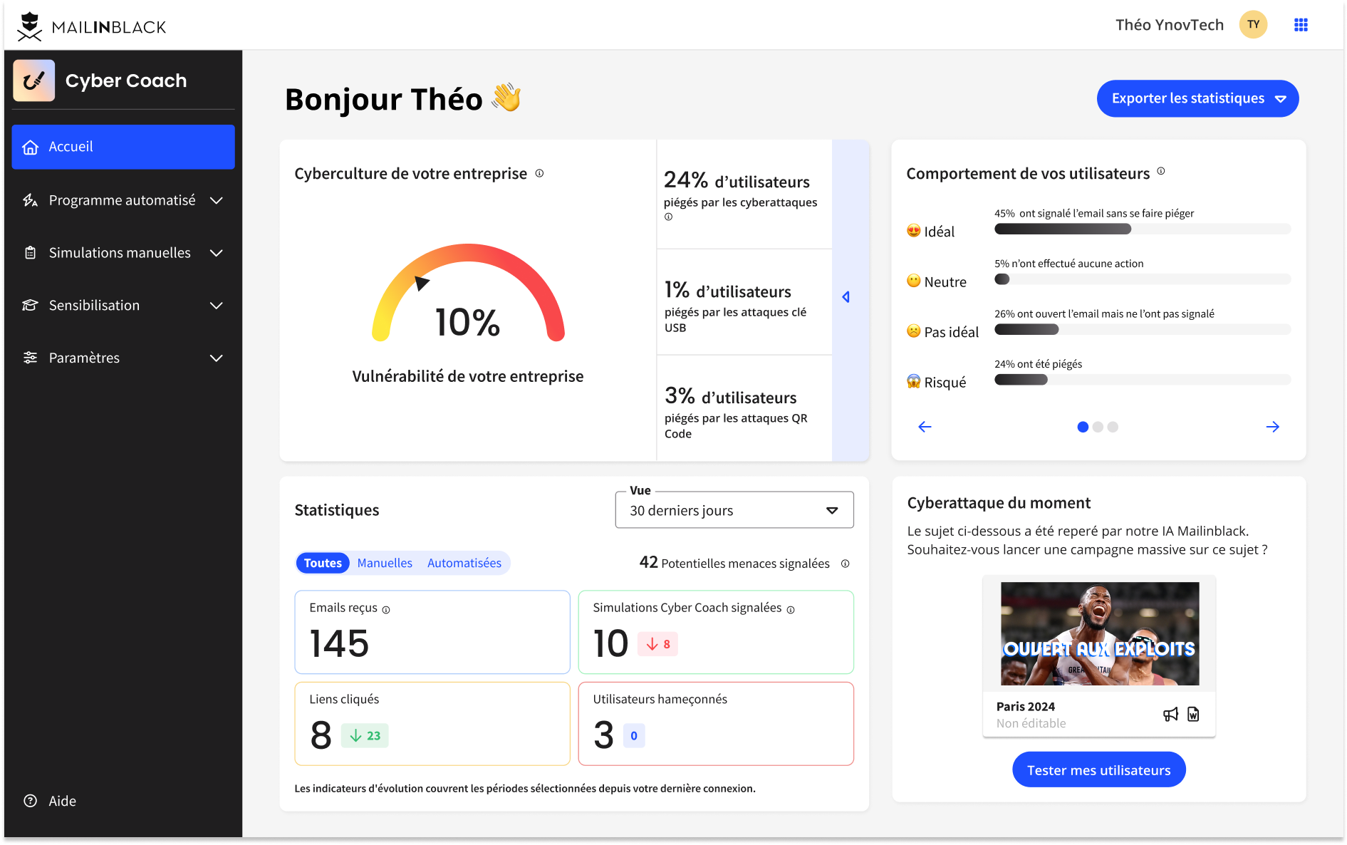 Mailinblack - Vue administrateur - Cyber Coach
