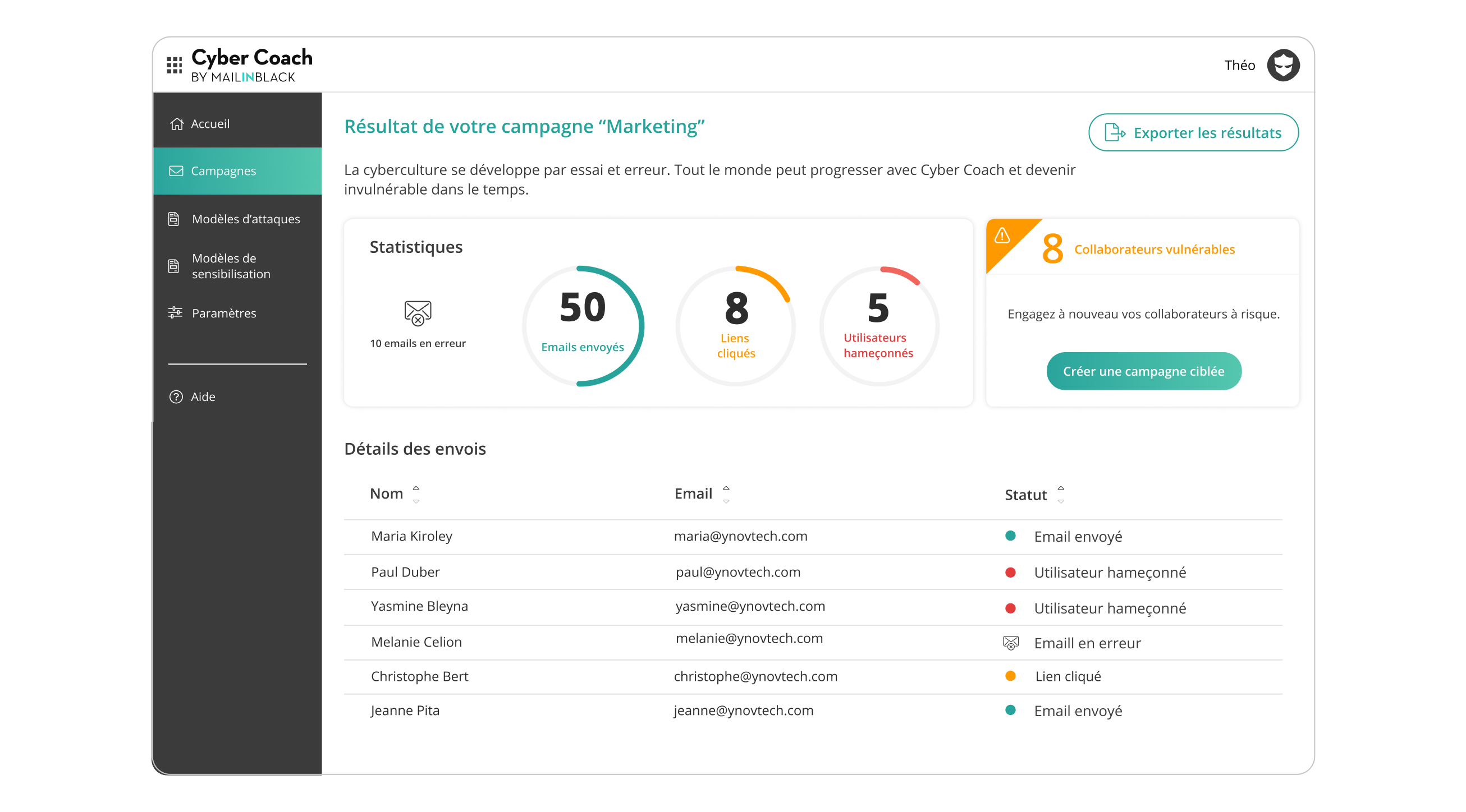 Mailinblack - Résultats simulation d'attaque - Cyber Coach