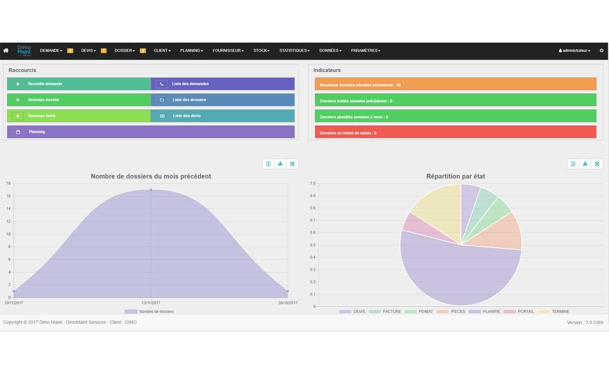 DIMO Maint Services - DIMO Maint Services : un tableau de bord personnalisé avec vos indicateurs graphiques DIMO Maint Services - DIMO Maint Services : un tableau de bord personnalisé avec vos indicateurs graphiques
