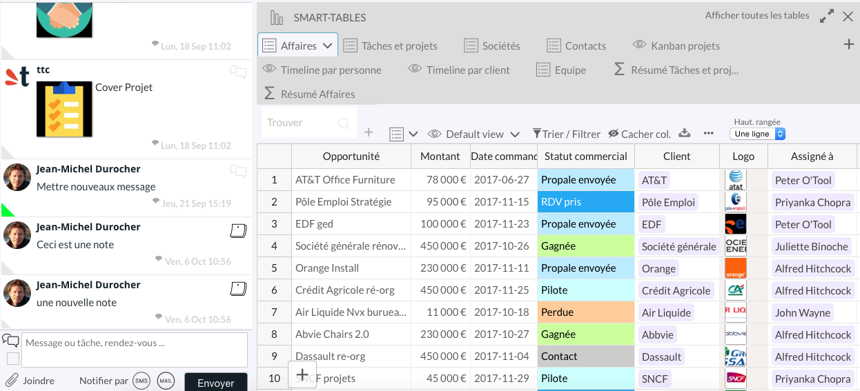 Table view : collaboration space (sms, email, push notification) on the left side and database of the right side Table view : collaboration space (sms, email, push notification) on the left side and database of the right side