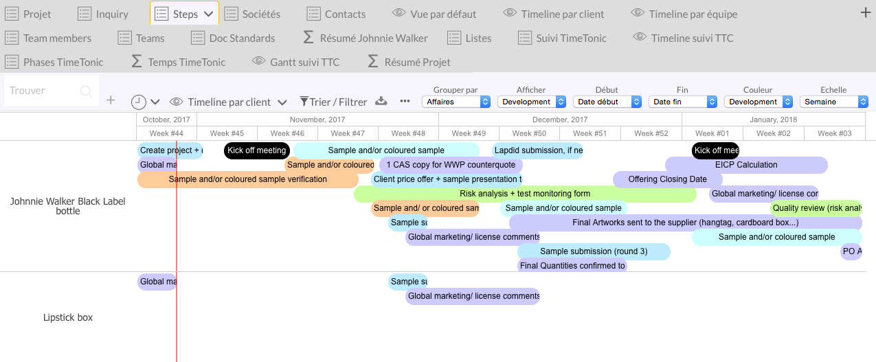 Timeline view Timeline view