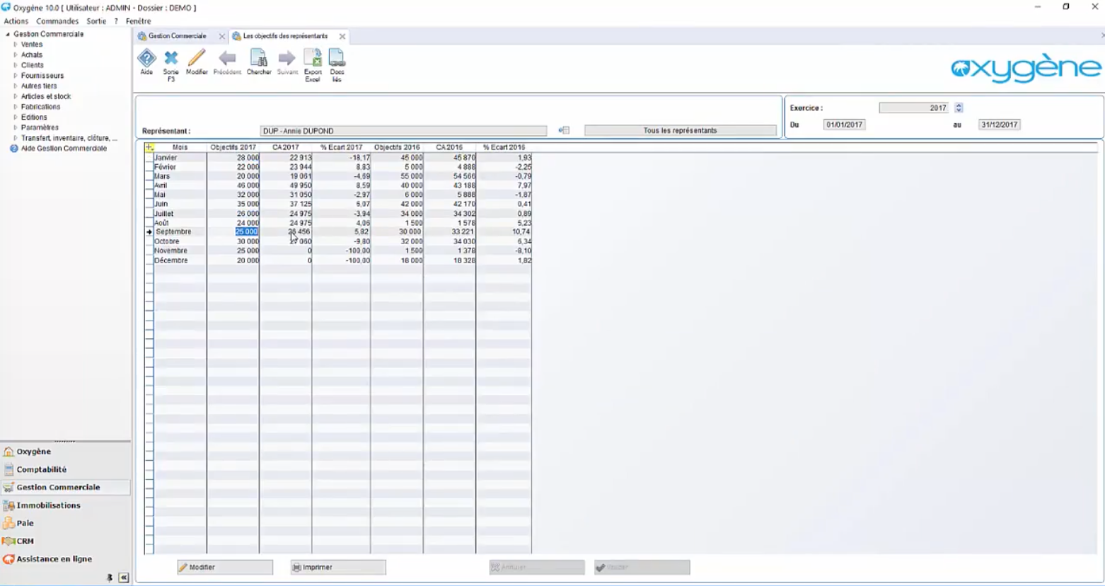 Oxygène Gestion commerciale - Logiciel de gestion commerciale Oxygène