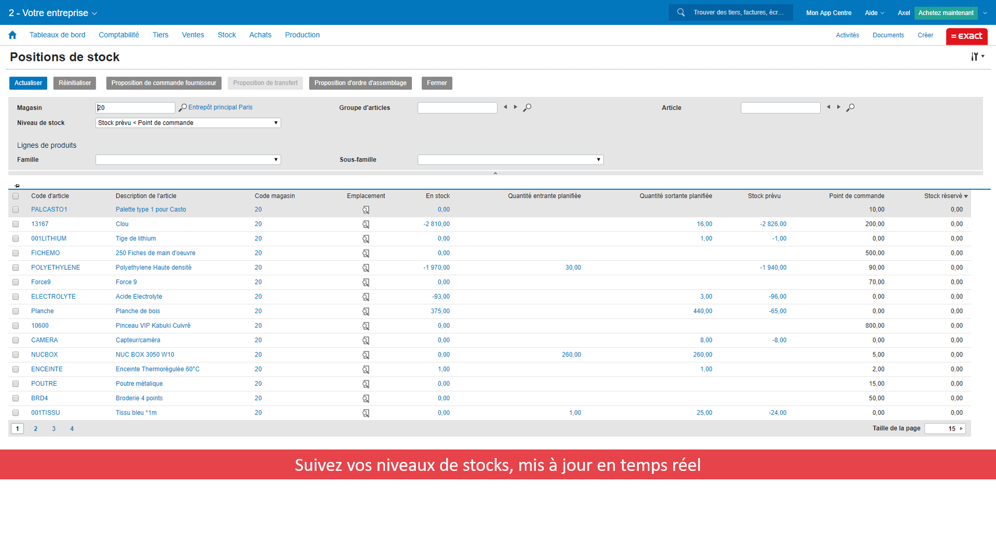 Position de stock Position de stock