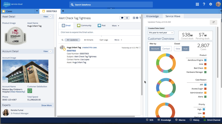 Service Cloud - Informes de Salesforce Service Cloud