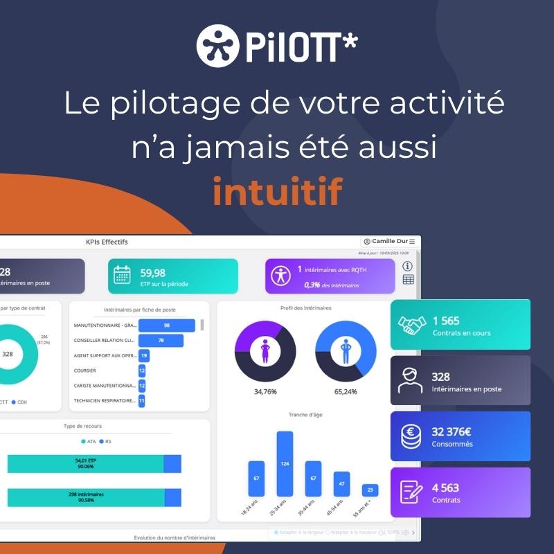 PilOTT - Outil de BI PilOTT