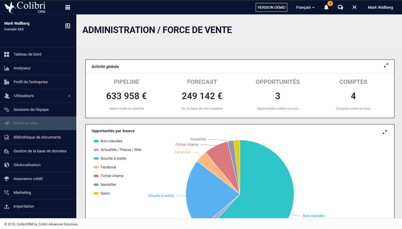ColibriCRM - Force Scoreboard sale