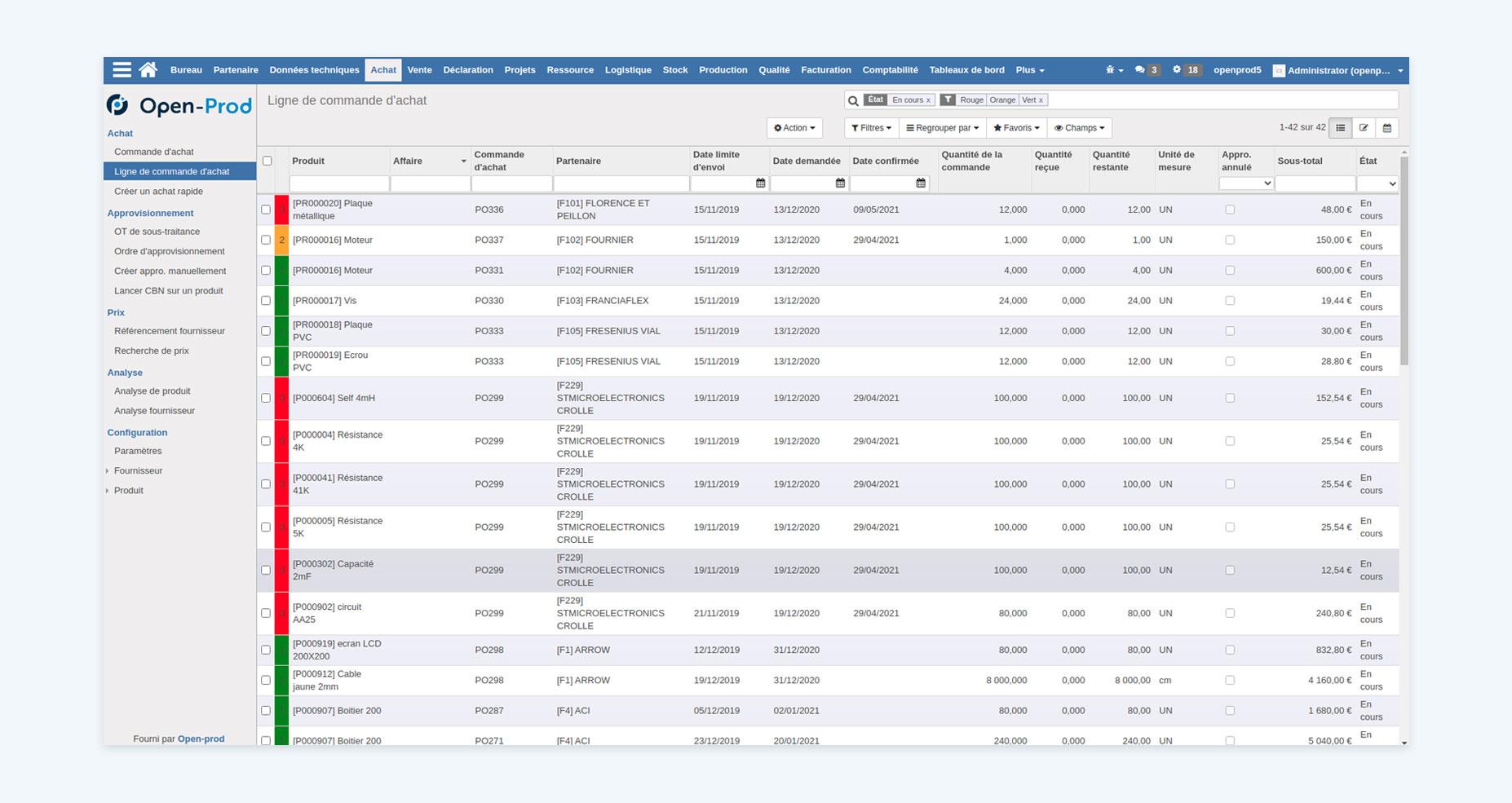 ERP Open-Prod - Screenshot 7