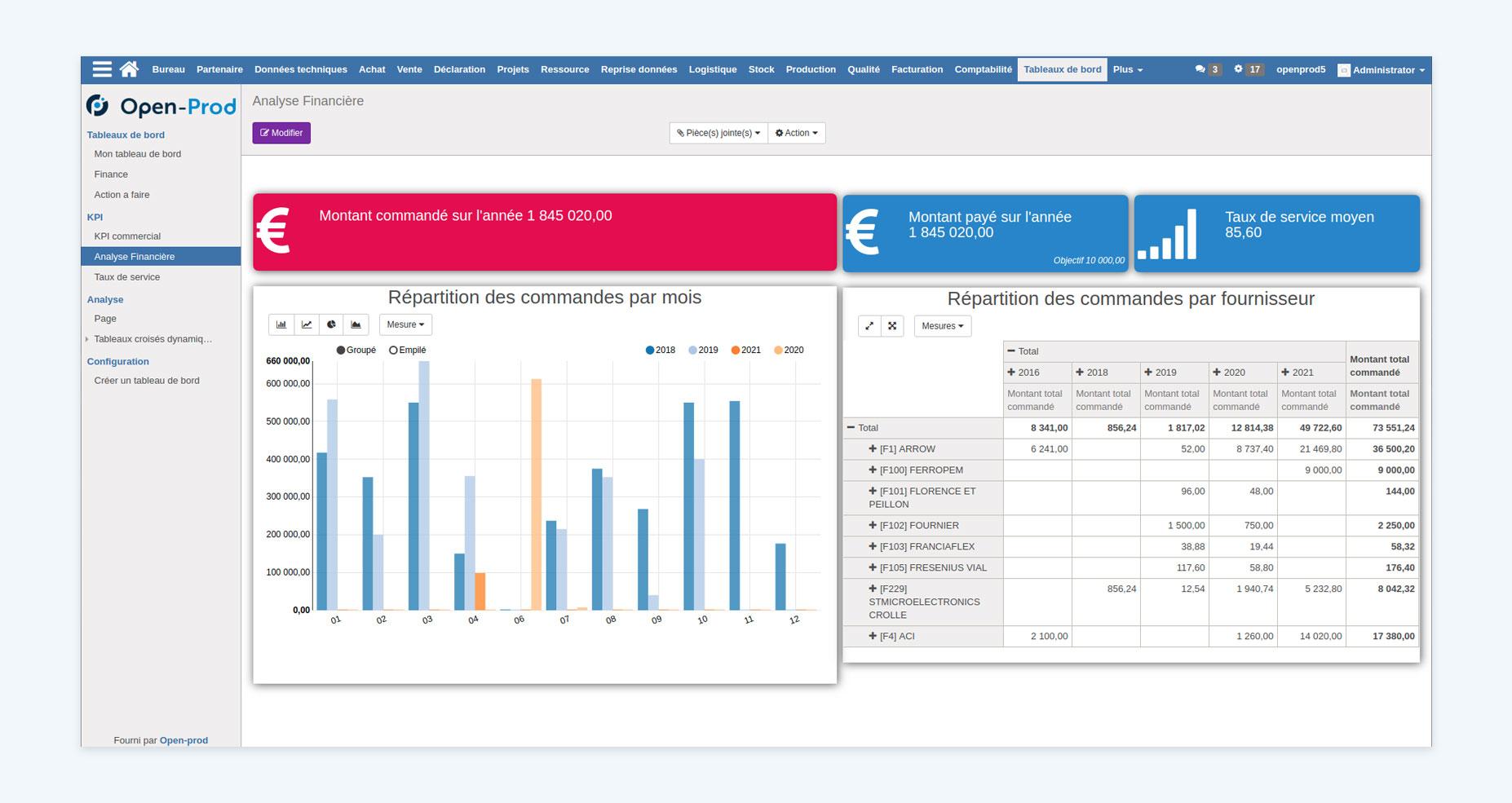 ERP Open-Prod - Screenshot 6
