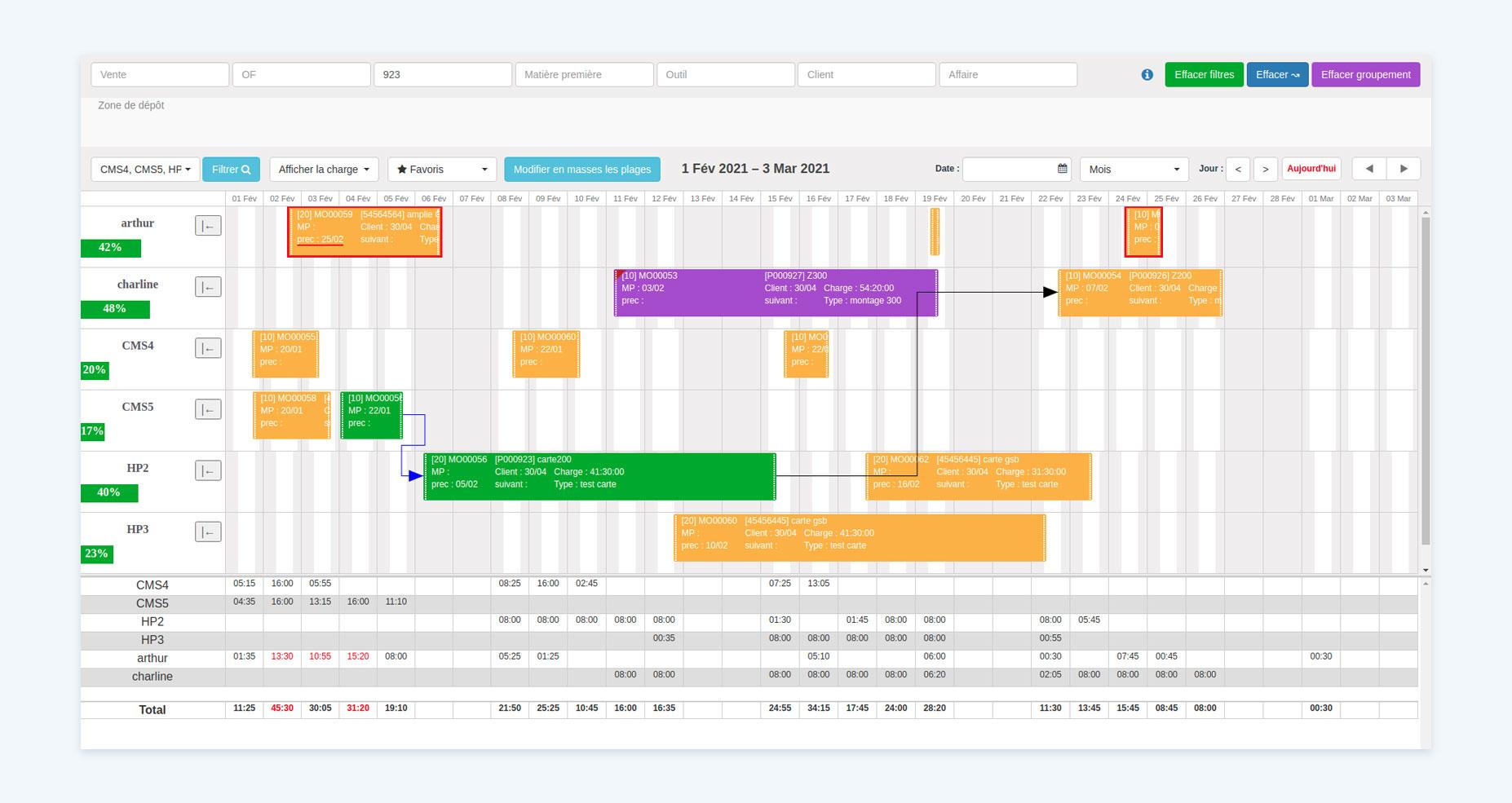 ERP Open-Prod - Screenshot 5