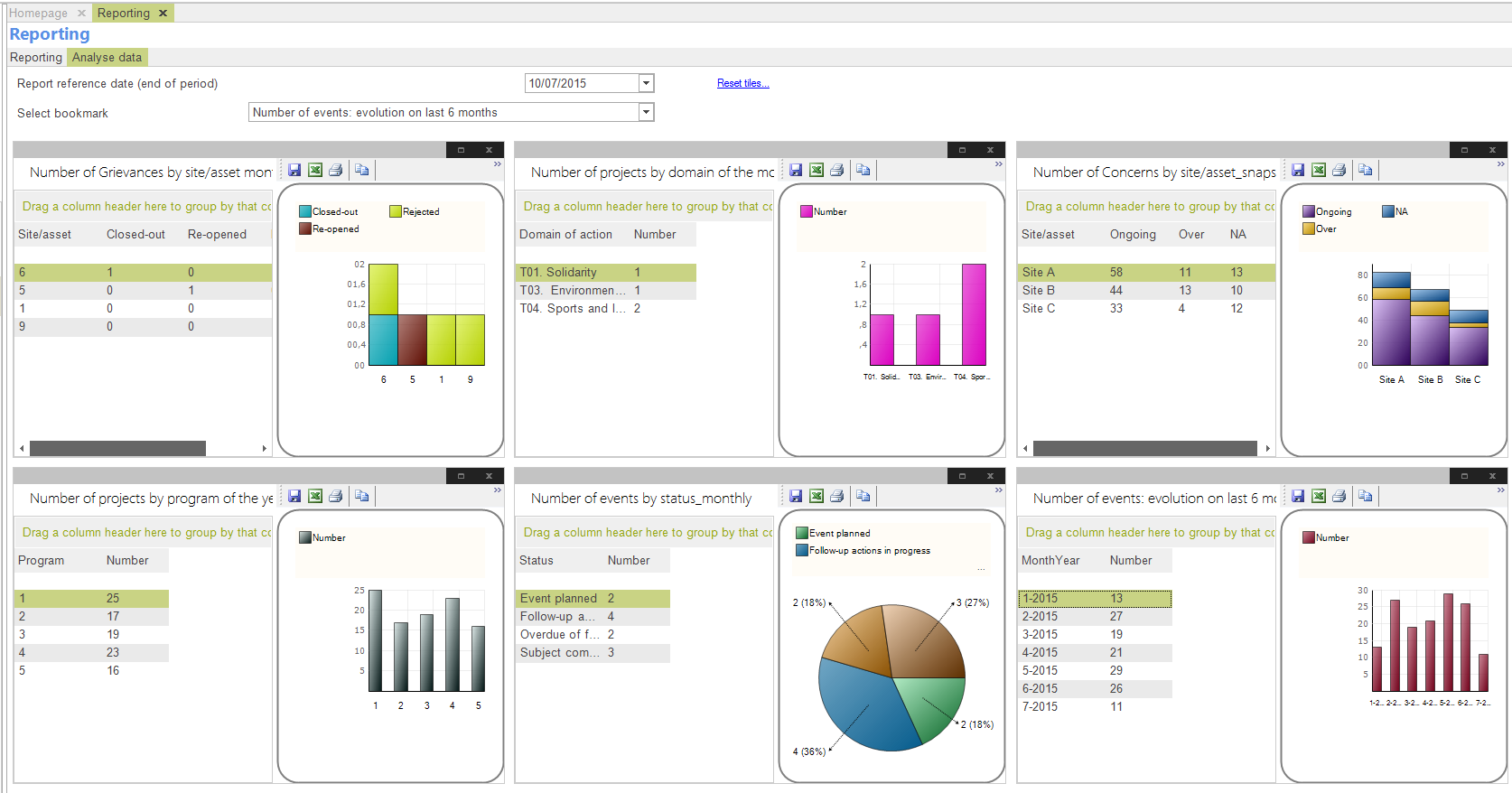 AidPortfolio-Reporting personnalisable - Sélection des bookmarks et prévisualisation AidPortfolio-Reporting personnalisable - Sélection des bookmarks et prévisualisation