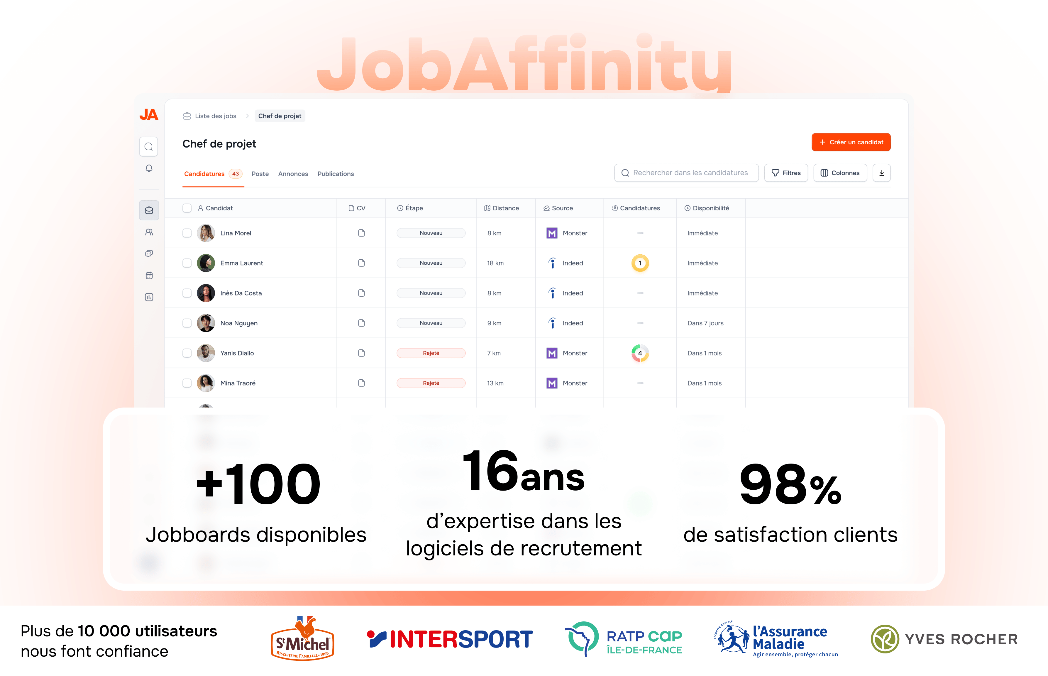 JobAffinity - Capture d'écran 1