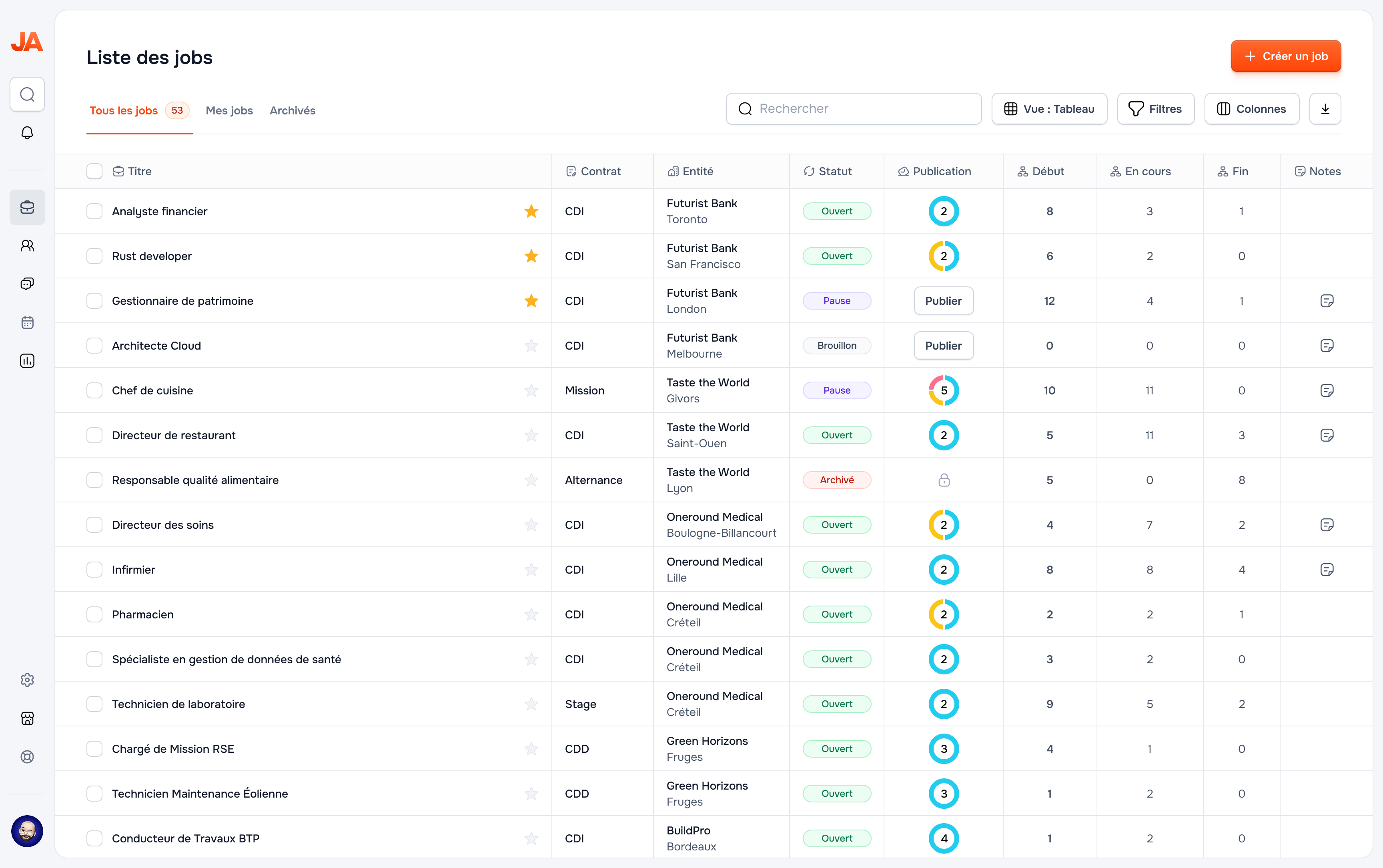 JobAffinity - Capture d'écran 3