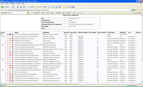 Exemple de publication de configuration Exemple de publication de configuration