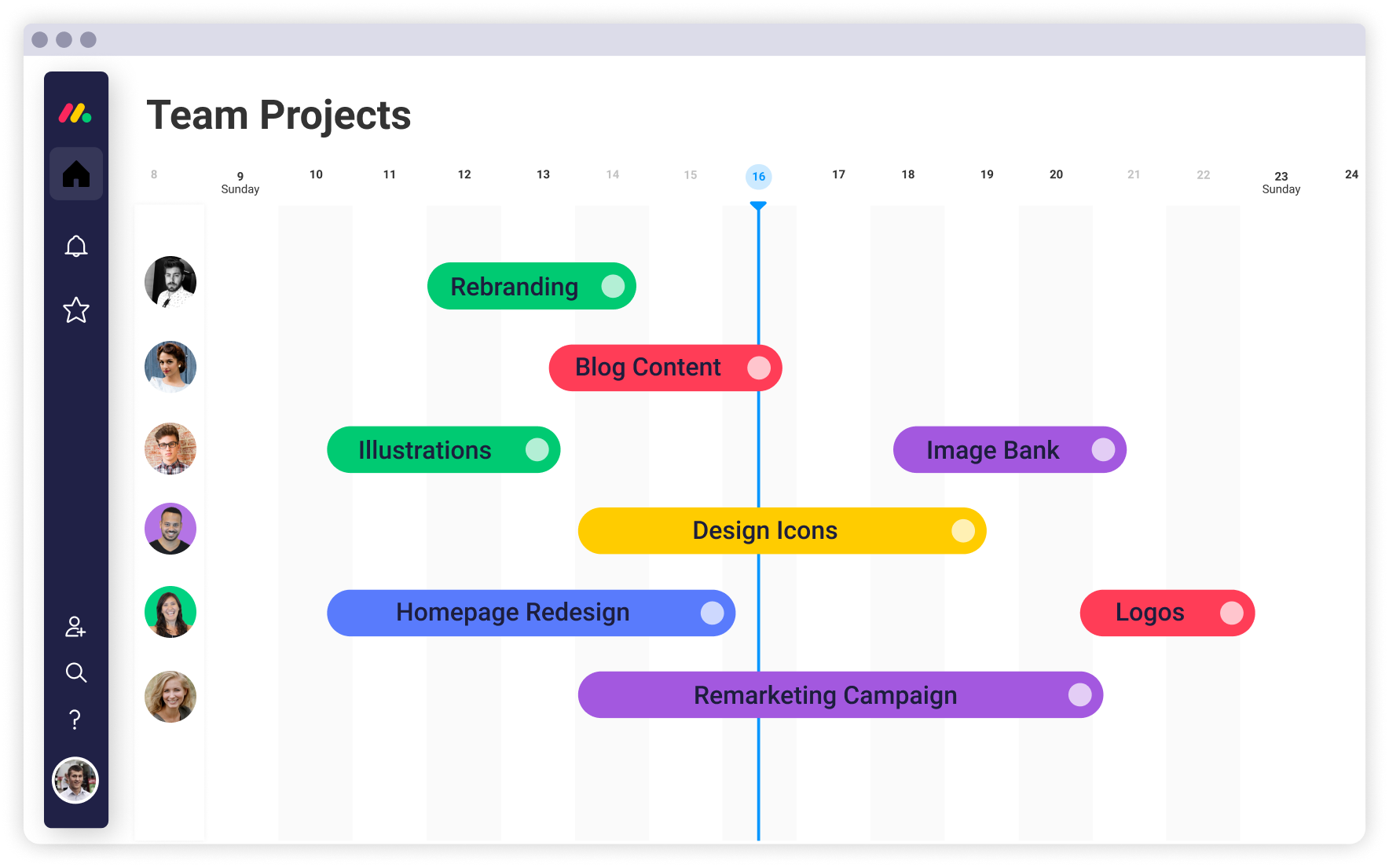 monday.com - Gantt Chart