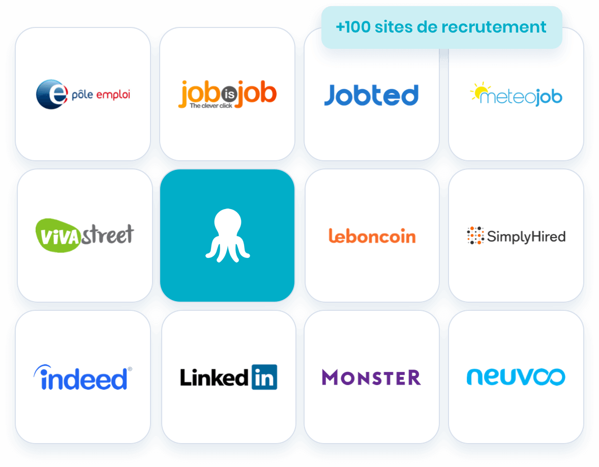 Flatchr - Multidiffusez votre offres d'emploi en quelques clics