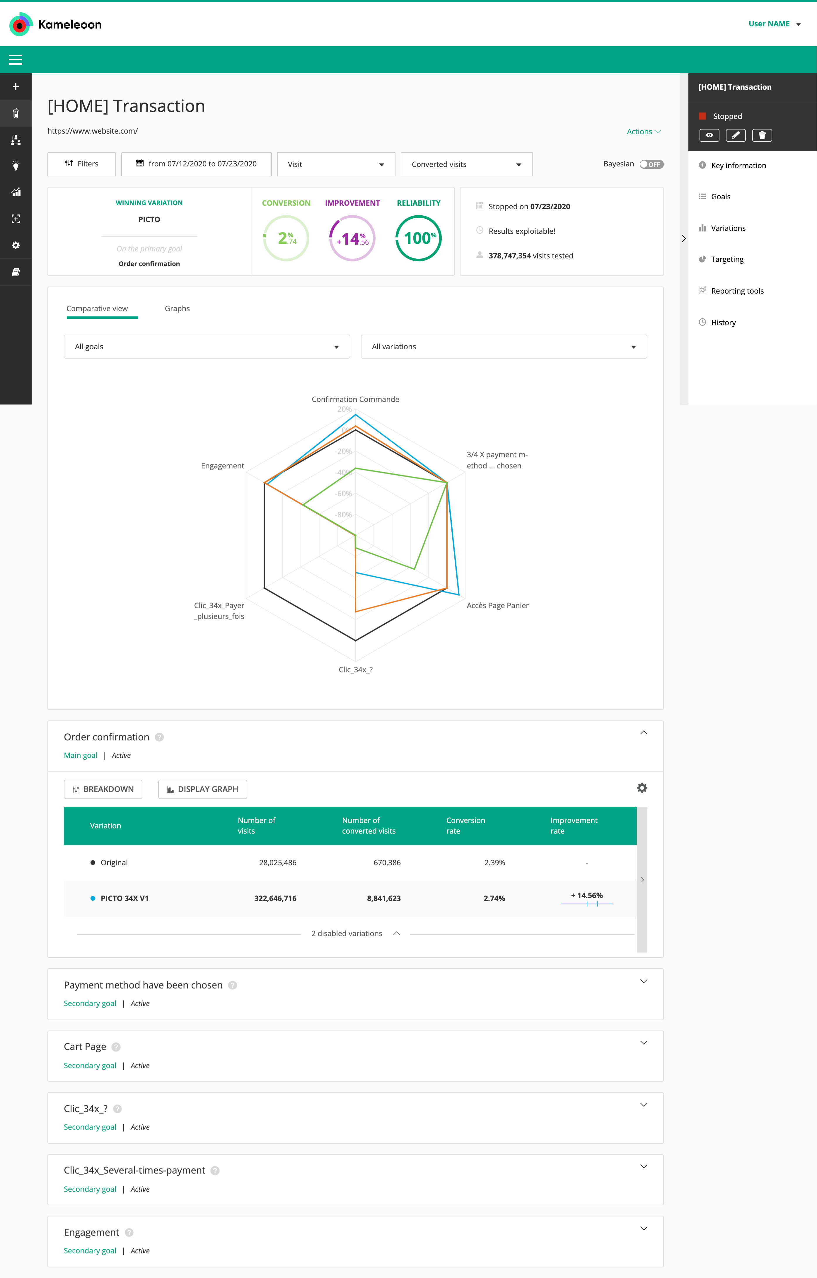 Kameleoon-platform-kameleoon Kameleoon-platform-kameleoon