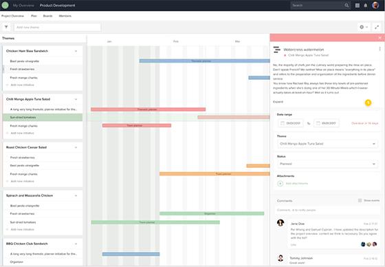 Planview - Collaborer efficacement, de façon conviviale !