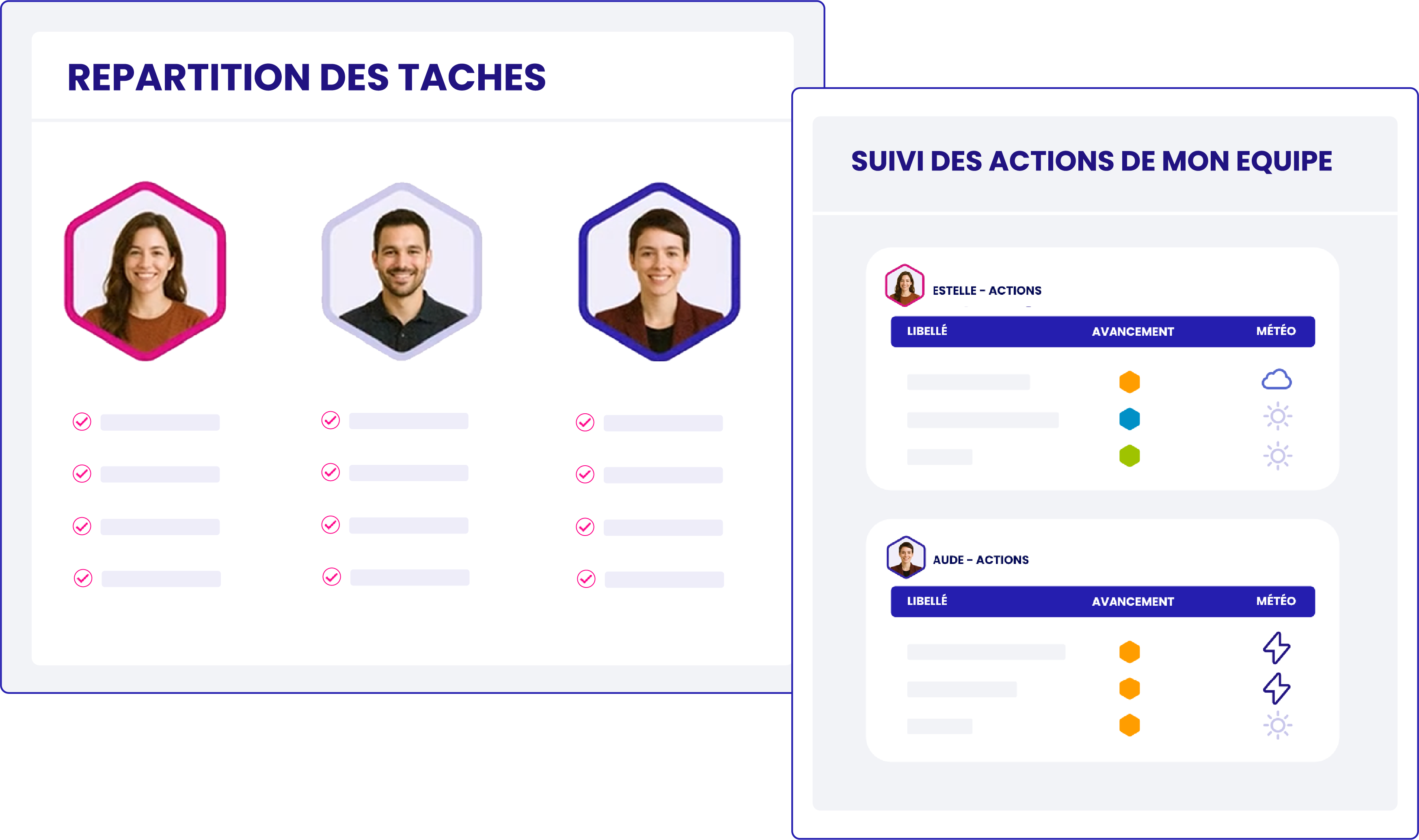 Strat monitor ex Perf Monitor - Avec Strat monitor, votre stratégie devient un levier d'engagement collectif. Chaque acteur connaît son rôle, comprend sa contribution, et agit avec clarté et cohérence.