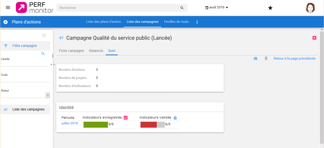 Strat monitor ex Perf Monitor - Desde Perf monitor puede supervisar sus campañas.