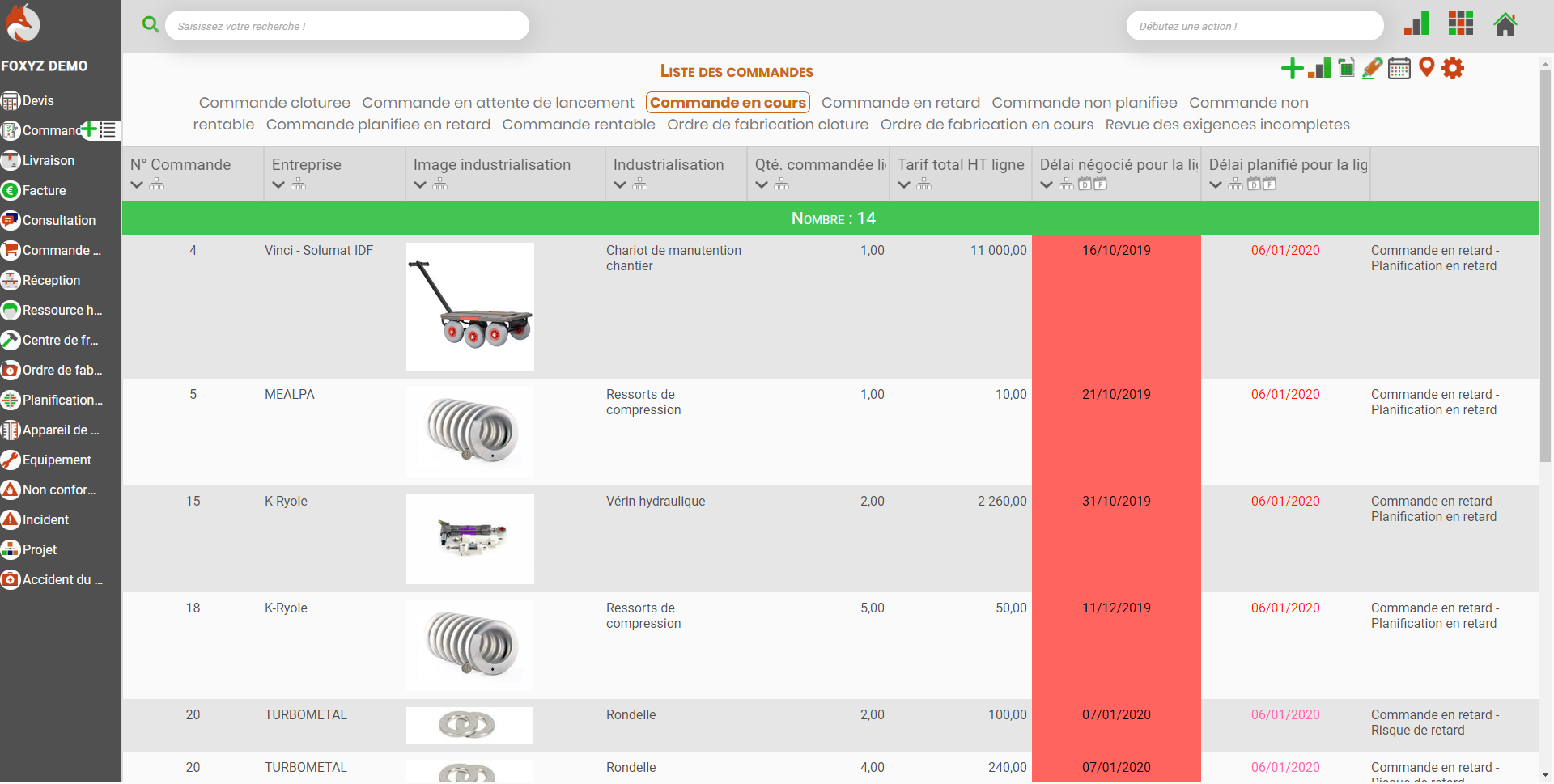 Foxyz - CRM : Tableau avec filtre et interactif.