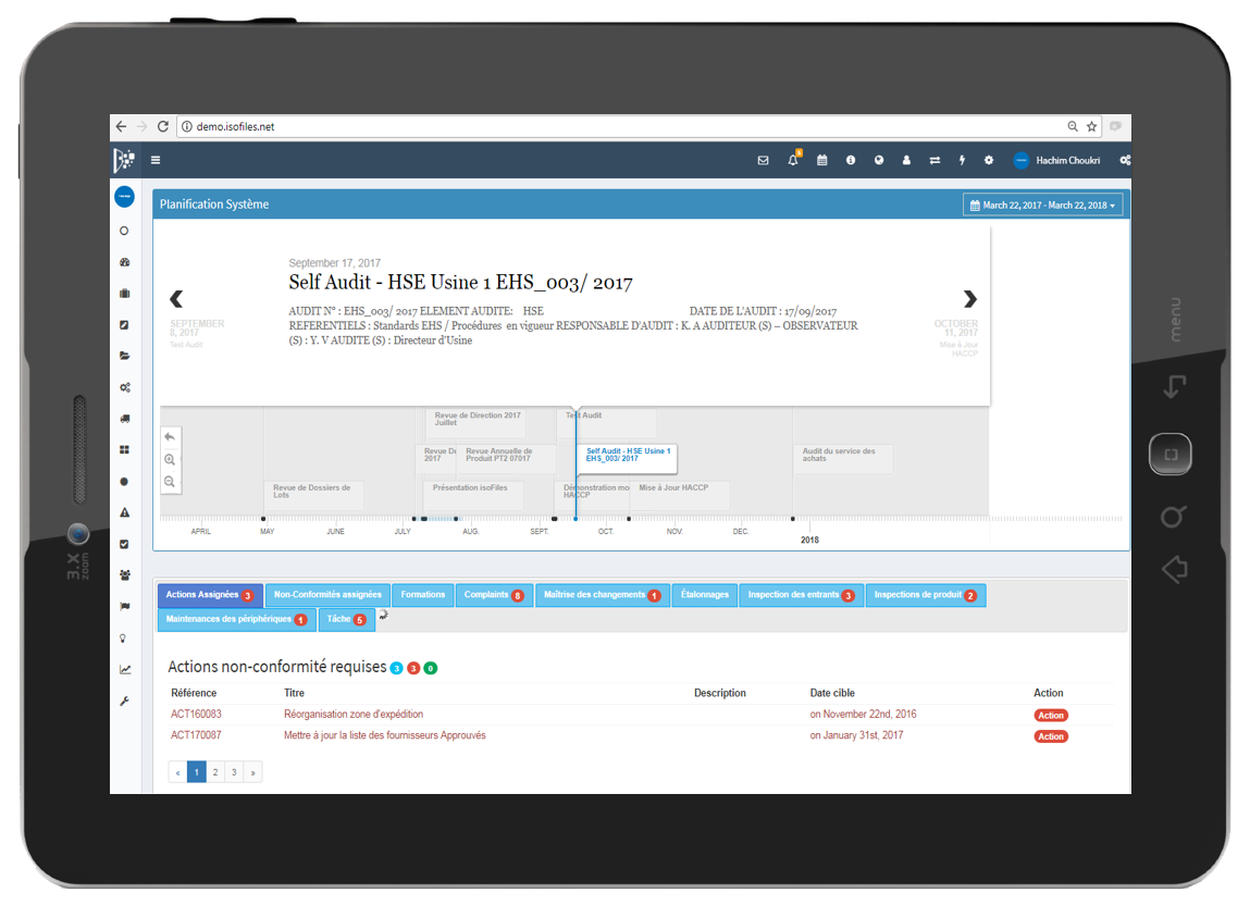 Dashboard Riche et Interactif Dashboard Riche et Interactif