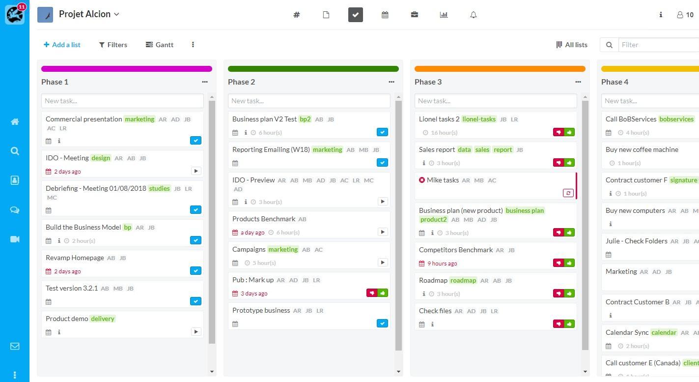 Gestion de tâche sécurisée Gestion de tâche sécurisée