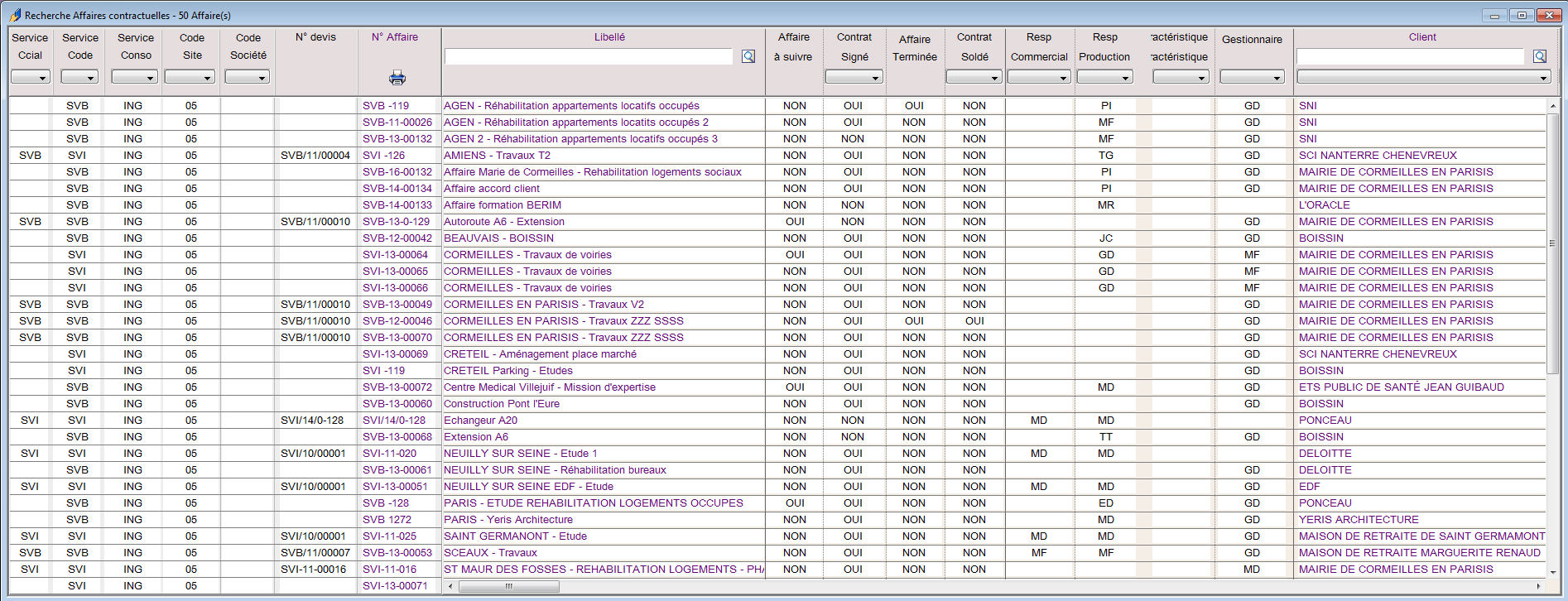 Pythagore - Liste des affaires avec options de tris et sélections multiples sur les nombreuses rubriques statistiques