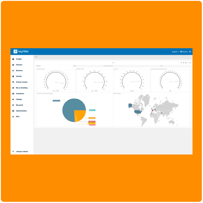 MyPRM - KPIs offer precise insights into your partner network from various perspectives