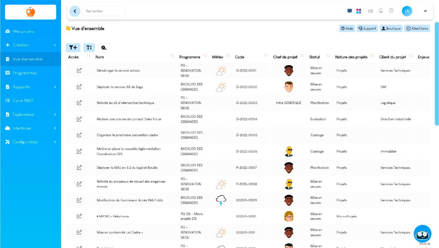 SuitePro-G - Gardez une vue d'ensemble sur vos projets.