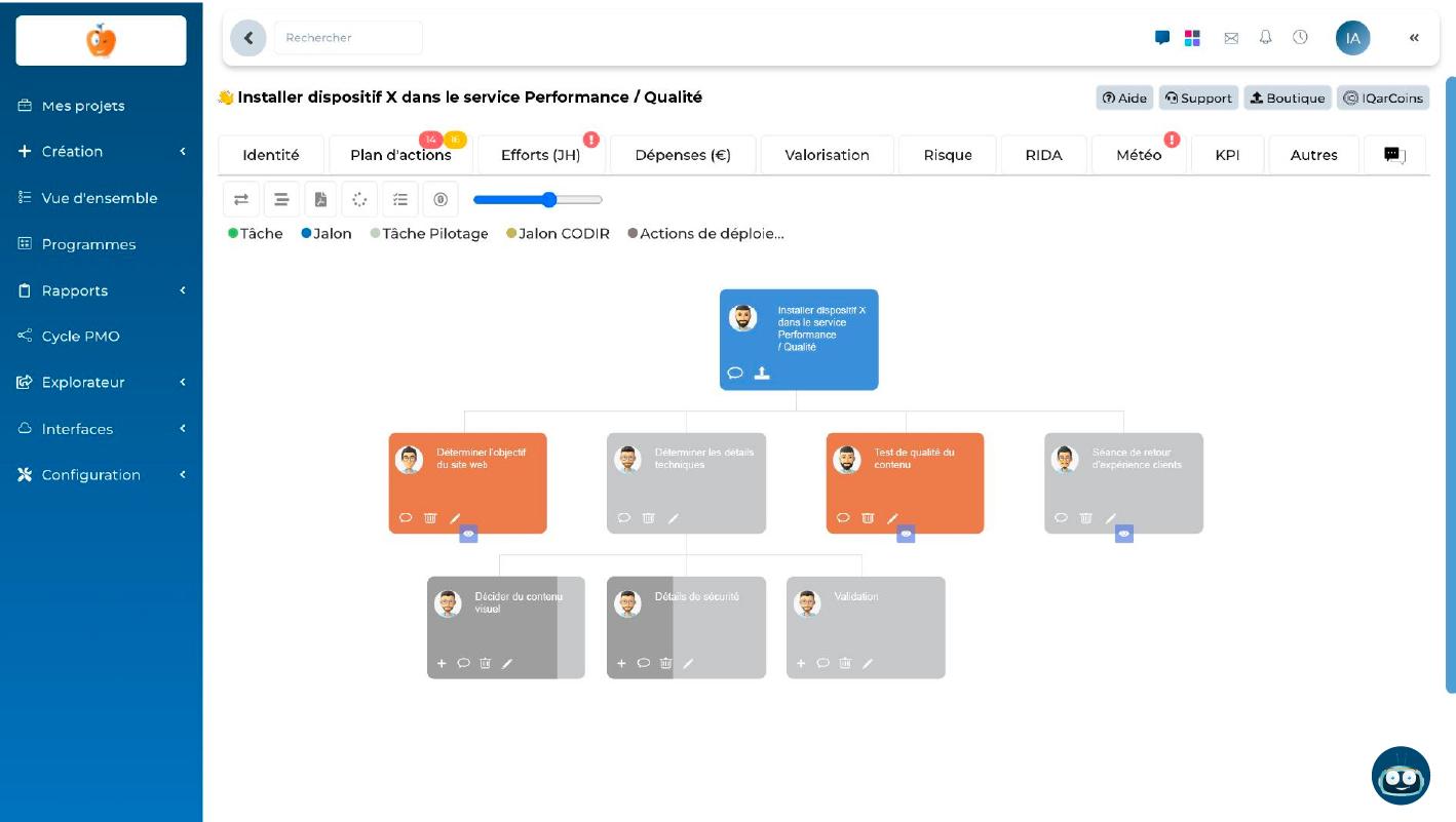 SuitePro-G - Découpez les tâches du projet. (Mode MindMap ou Découpage du projet).