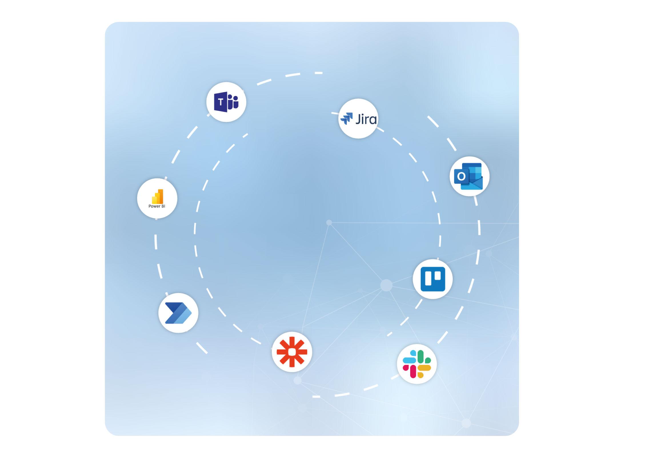 SuitePro-G - SuitePro-G integrations: connectors with Microsoft Teams, Power BI, Zapier, and enterprise information systems.