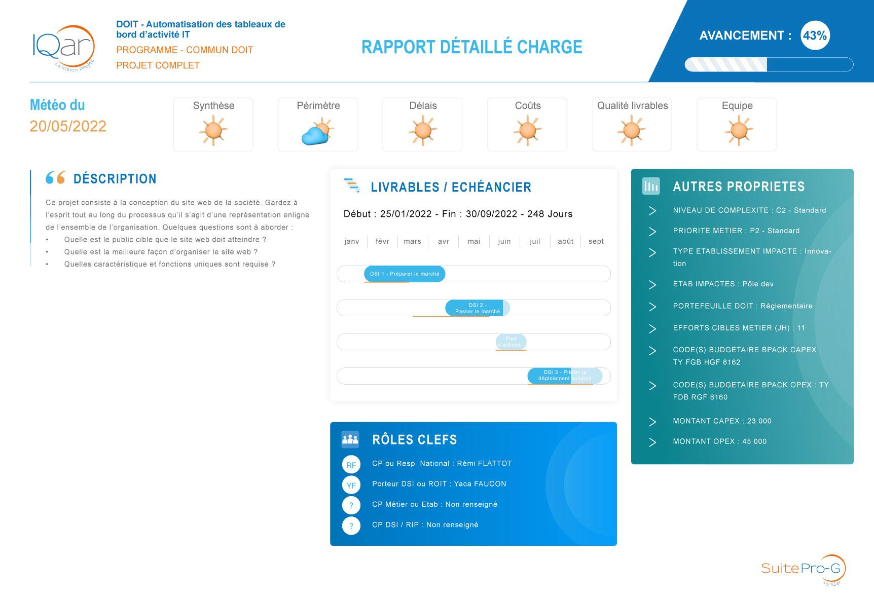 SuitePro-G - Piloter avec des outils de reporting personnalisés et fiables.