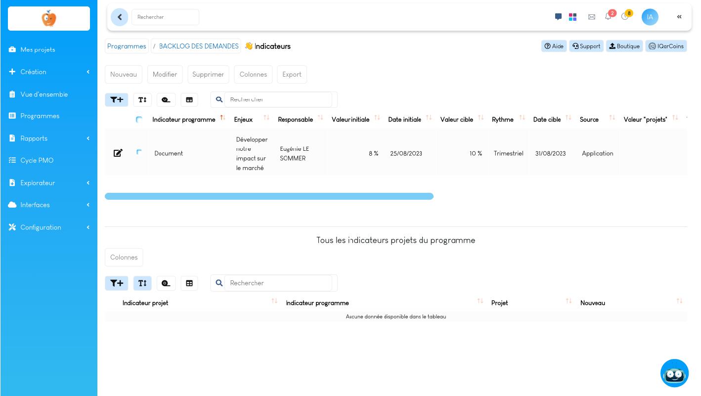 SuitePro-G - Définissez et pilotez des KPIs de votre portefeuille de projets.