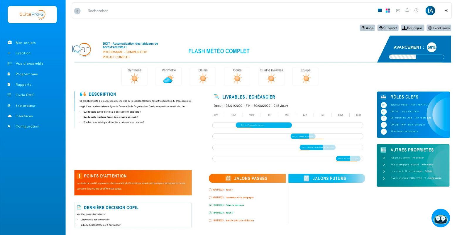 SuitePro-G - Donnez de la visibilité avec les météos de projets.