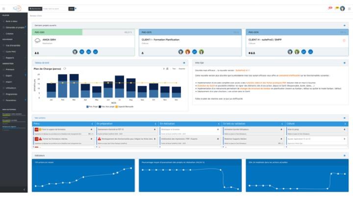 Page d'accueil SuiteProG - Une plateforme d'accès rapide à 'son' environnement dans les projets de l'entreprise Page d'accueil SuiteProG - Une plateforme d'accès rapide à 'son' environnement dans les projets de l'entreprise