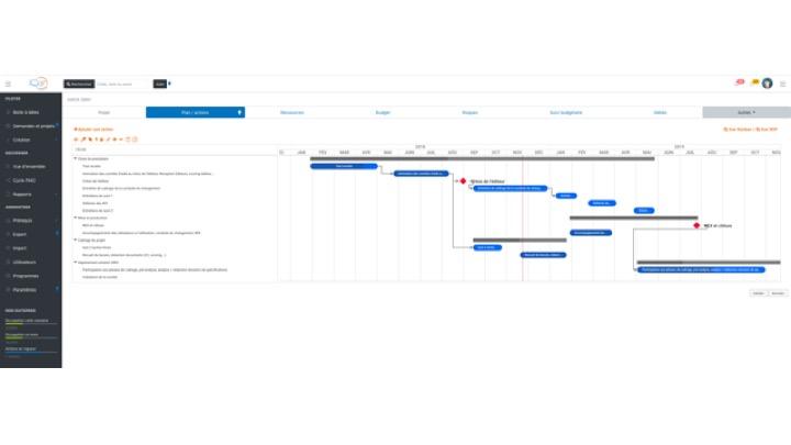 Planifier et piloter les durées et séquences entre les tâches du projet dans SuiteProG (mode Gantt) Planifier et piloter les durées et séquences entre les tâches du projet dans SuiteProG (mode Gantt)