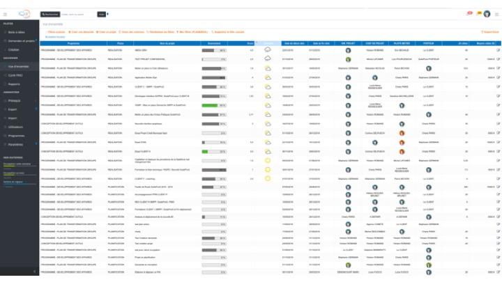 Dans SuiteProG, Voir, exporter et imprimer une vue d'ensemble des projets et filtrer à partir de critères standards ou spécifiques à l'entreprise Dans SuiteProG, Voir, exporter et imprimer une vue d'ensemble des projets et filtrer à partir de critères standards ou spécifiques à l'entreprise