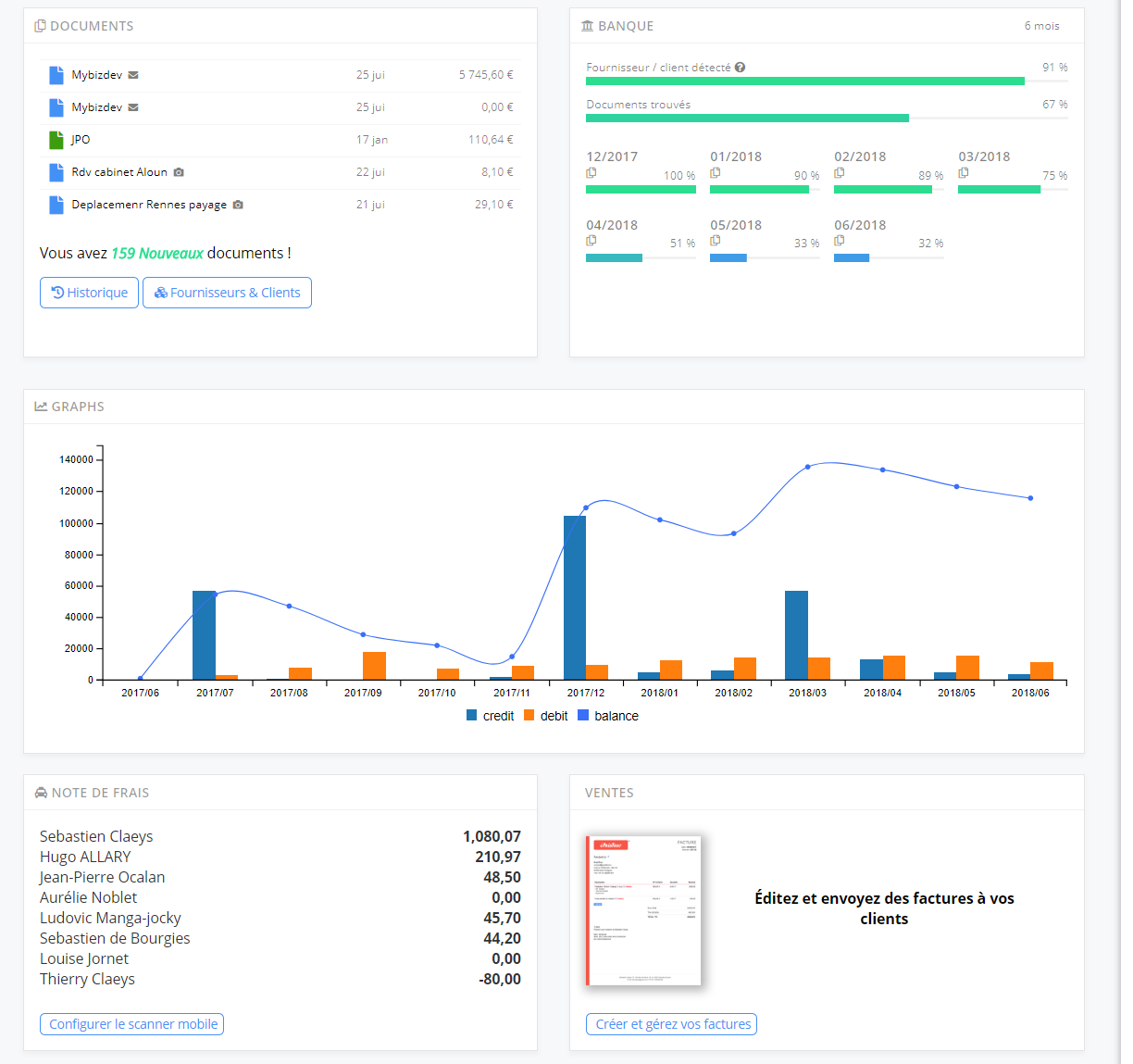 dashboard.png dashboard.png