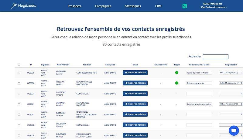 Magileads - PRM - Gestion de prospects