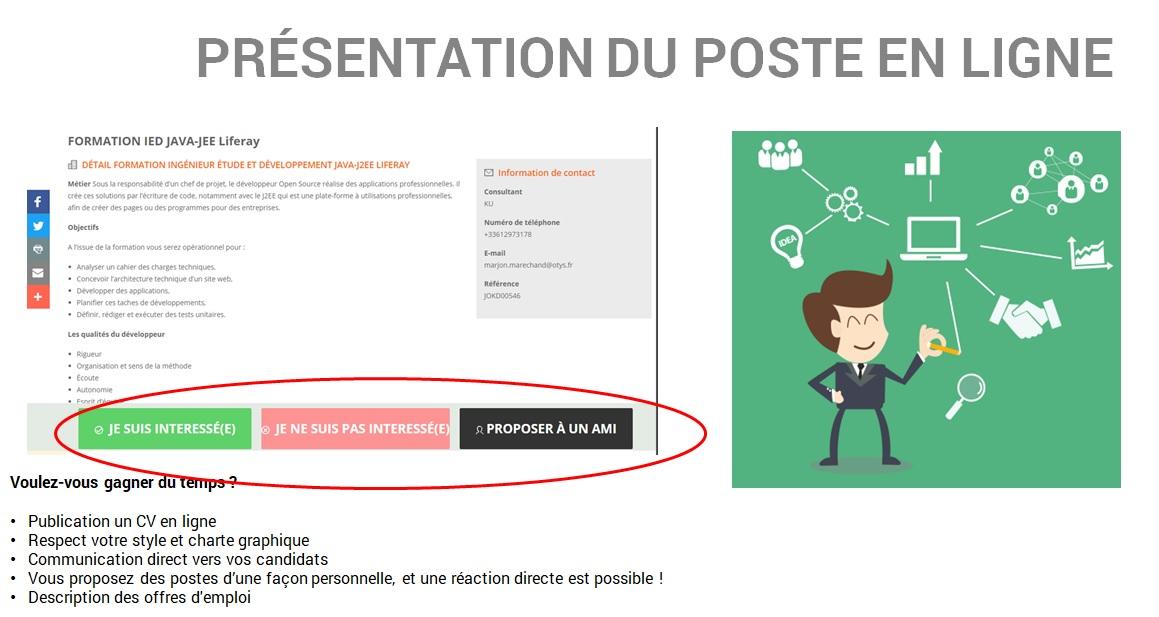 OTYS Recruiting Technology-PPEn ligne OTYS Recruiting Technology-PPEn ligne