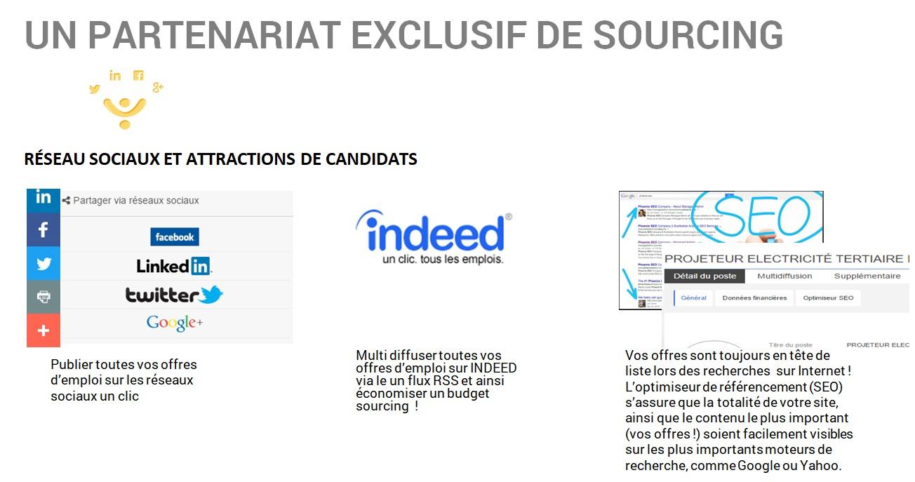 OTYS Recruiting Technology-sourcing OTYS Recruiting Technology-sourcing