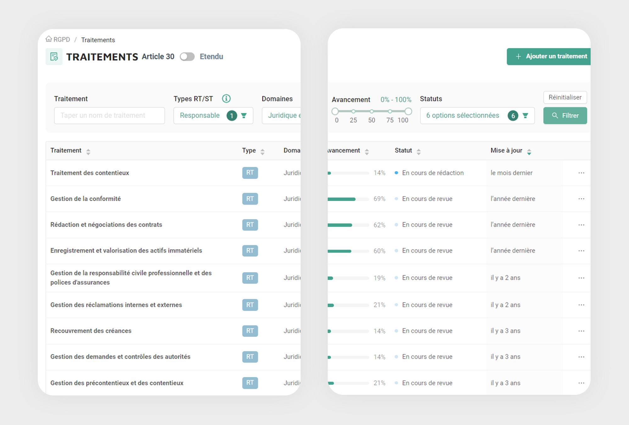 Data Legal Drive - Répertoriez les traitements de données personnelles que votre entreprise met en oeuvre