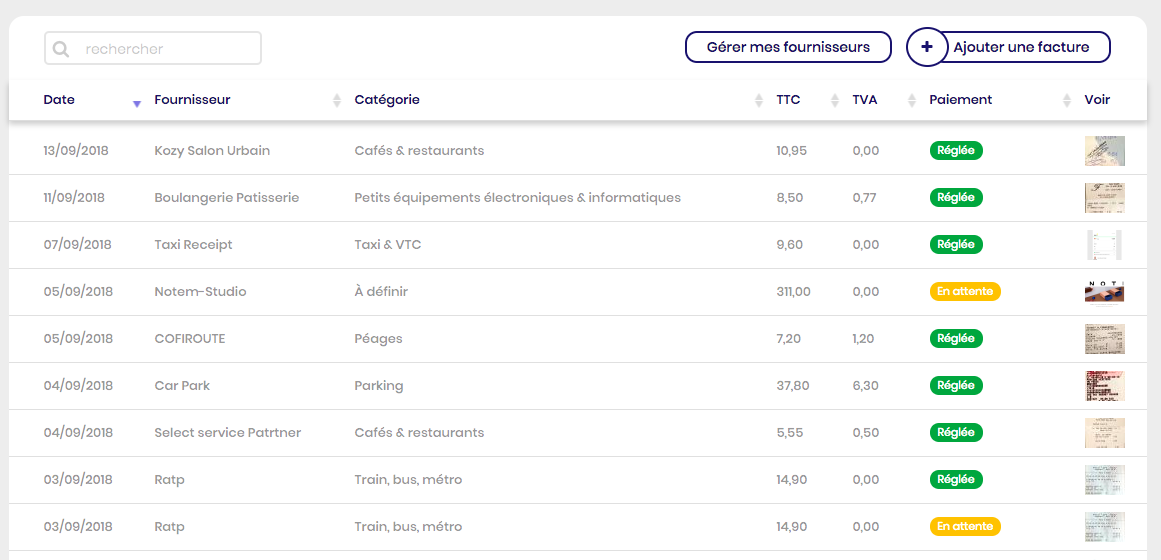 Gestion des achats, dépenses, notes de frais Gestion des achats, dépenses, notes de frais