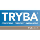 Kiwi Backup-Tryba Kiwi Backup-Tryba
