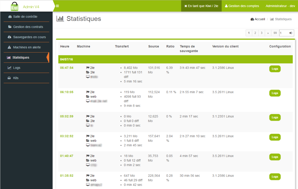 Kiwi Backup-Statistiques-journalieres-de-toutes-les-sauvegardes-1024x651