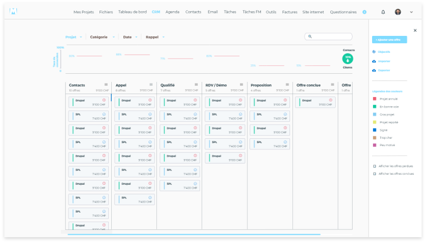 Gérez votre relation client efficacement. Boostez la productivité de votre équipe, qualifiés vos leads et gagnez plus de clients. Gérez votre relation client efficacement. Boostez la productivité de votre équipe, qualifiés vos leads et gagnez plus de clients.